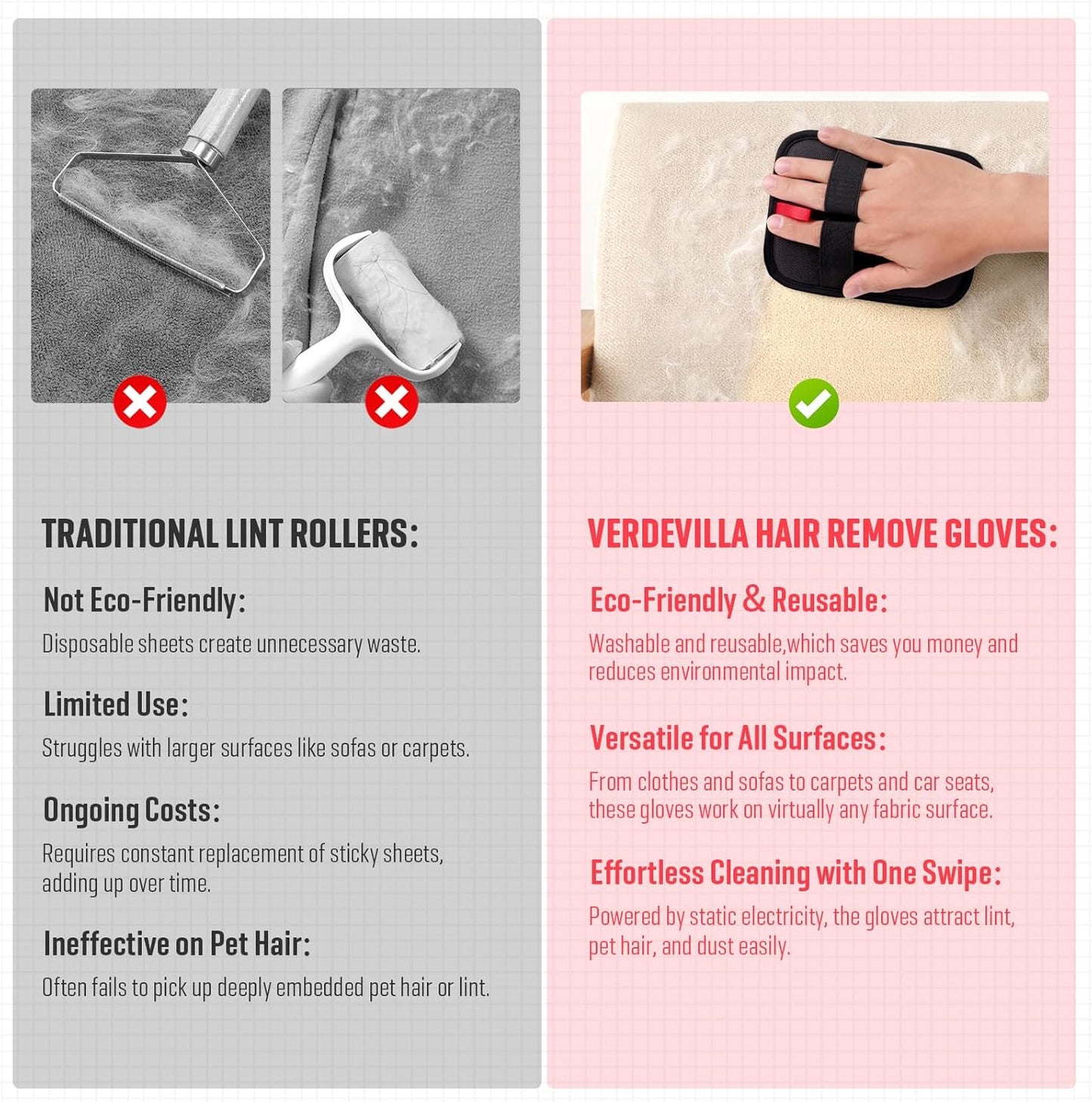 Pet Hair Removal Glove –Grooming Tool for Furniture & Pets
