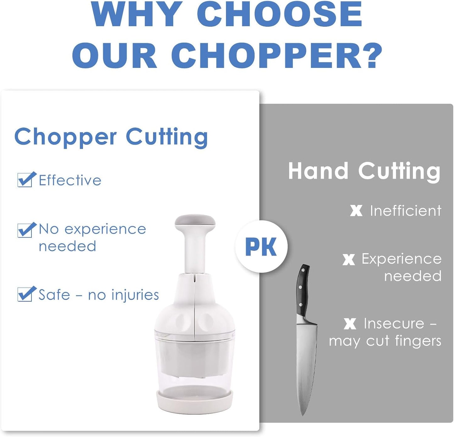 Manual Vegetable & Food Chopper