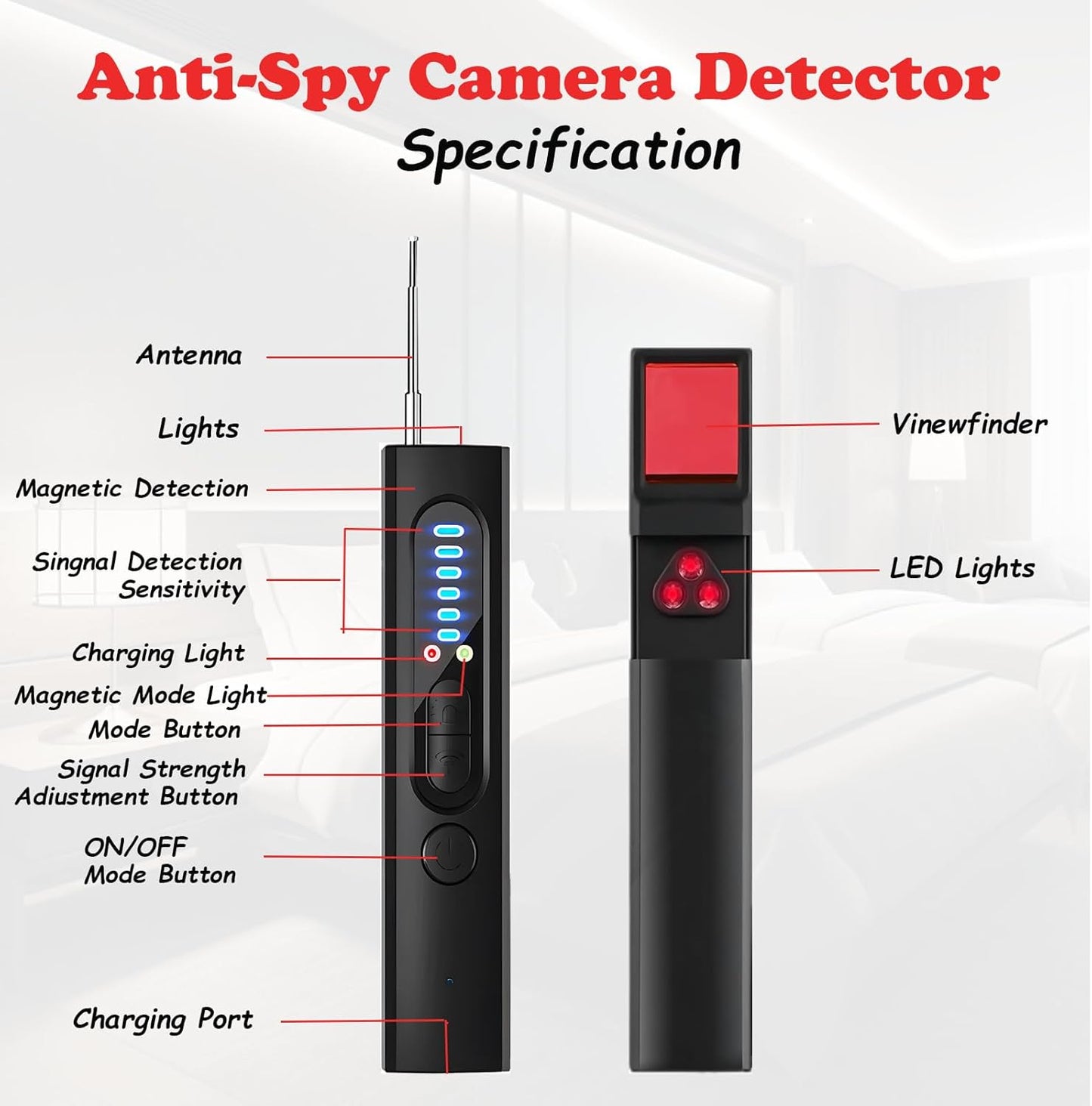 Portable Hidden Camera & GPS Detector